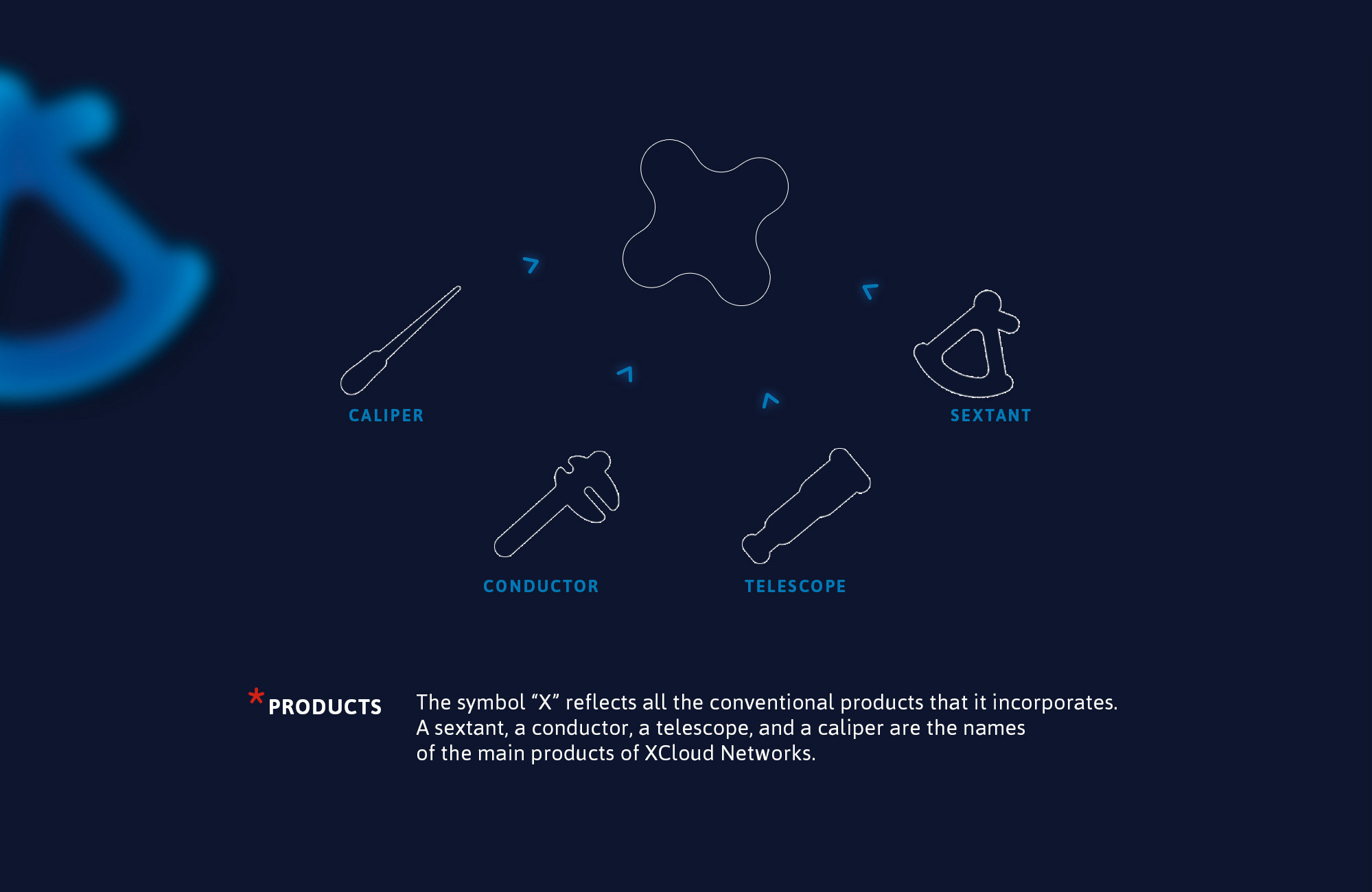 XCLOUD NETWORKS ԲՐԵՆԴԻՆԳ